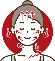 お顔と首ケア